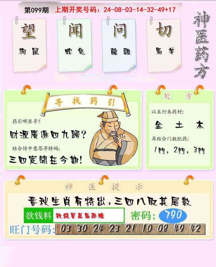 099期神医药方[图]
