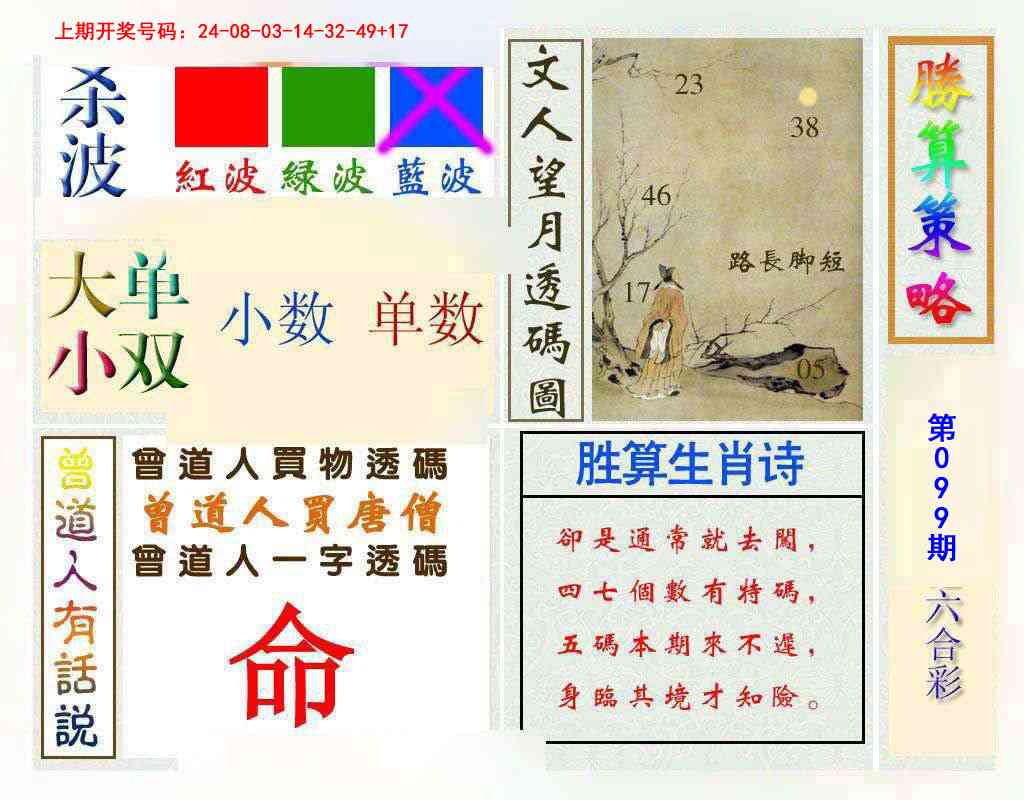 099期胜算策略[图]