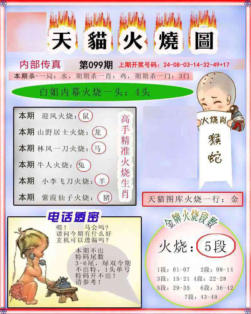 099期火烧图[图]