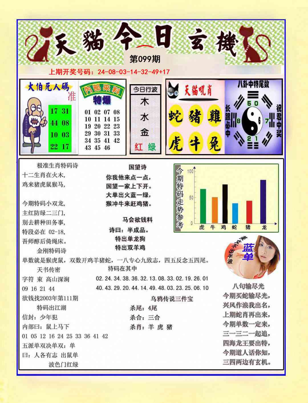 099期今日玄机图A[图]